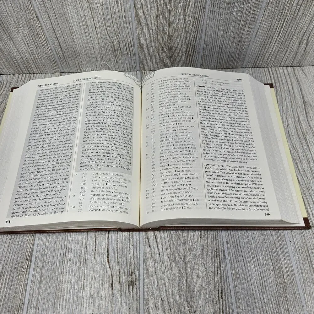 Zondervan All-In-One Bible Reference Guide Kevin Green Hardcover Concordance Top